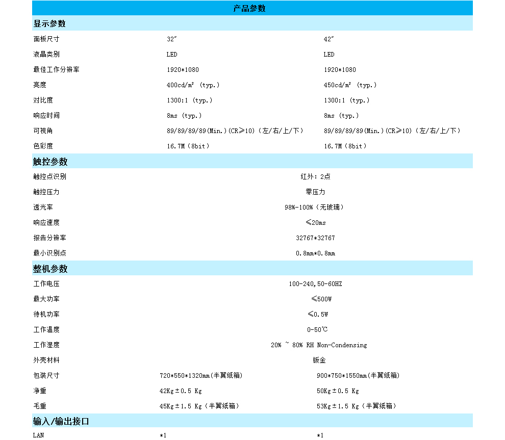 北京觸摸體機