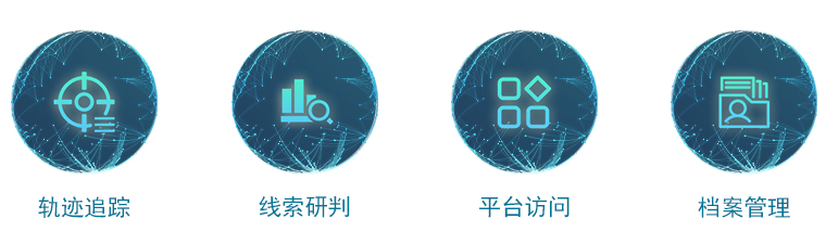 合成作战指挥中心解决方案