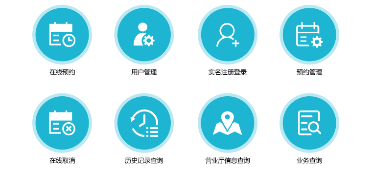 系统功能