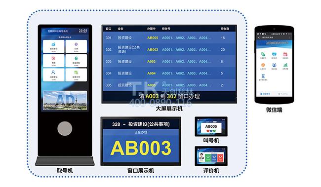 在线取号排队系统