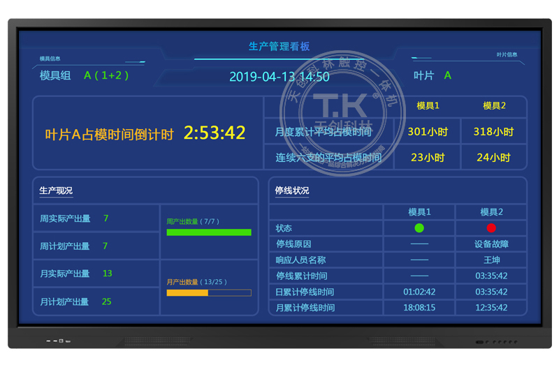 安灯系统