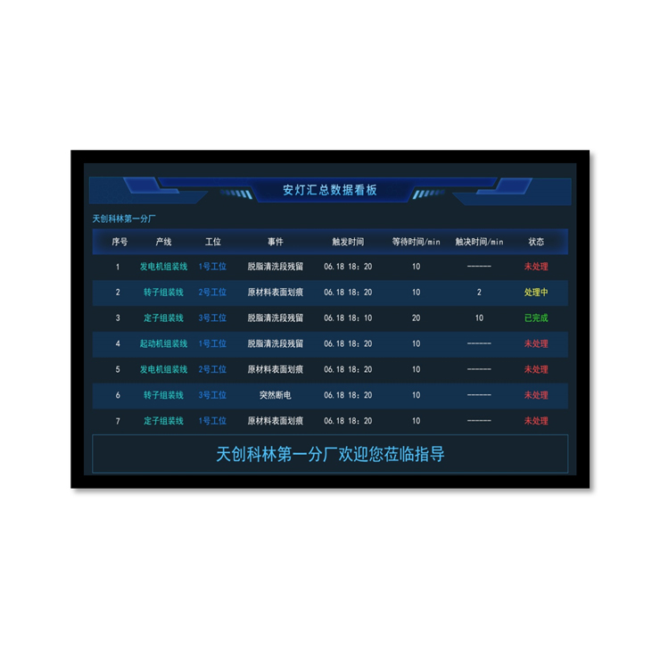 安灯管理看板 |Andon系统