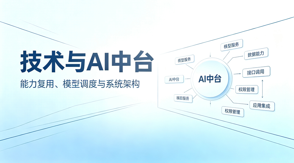 Q20：双赛道AI技术复用的核心优势是什么？