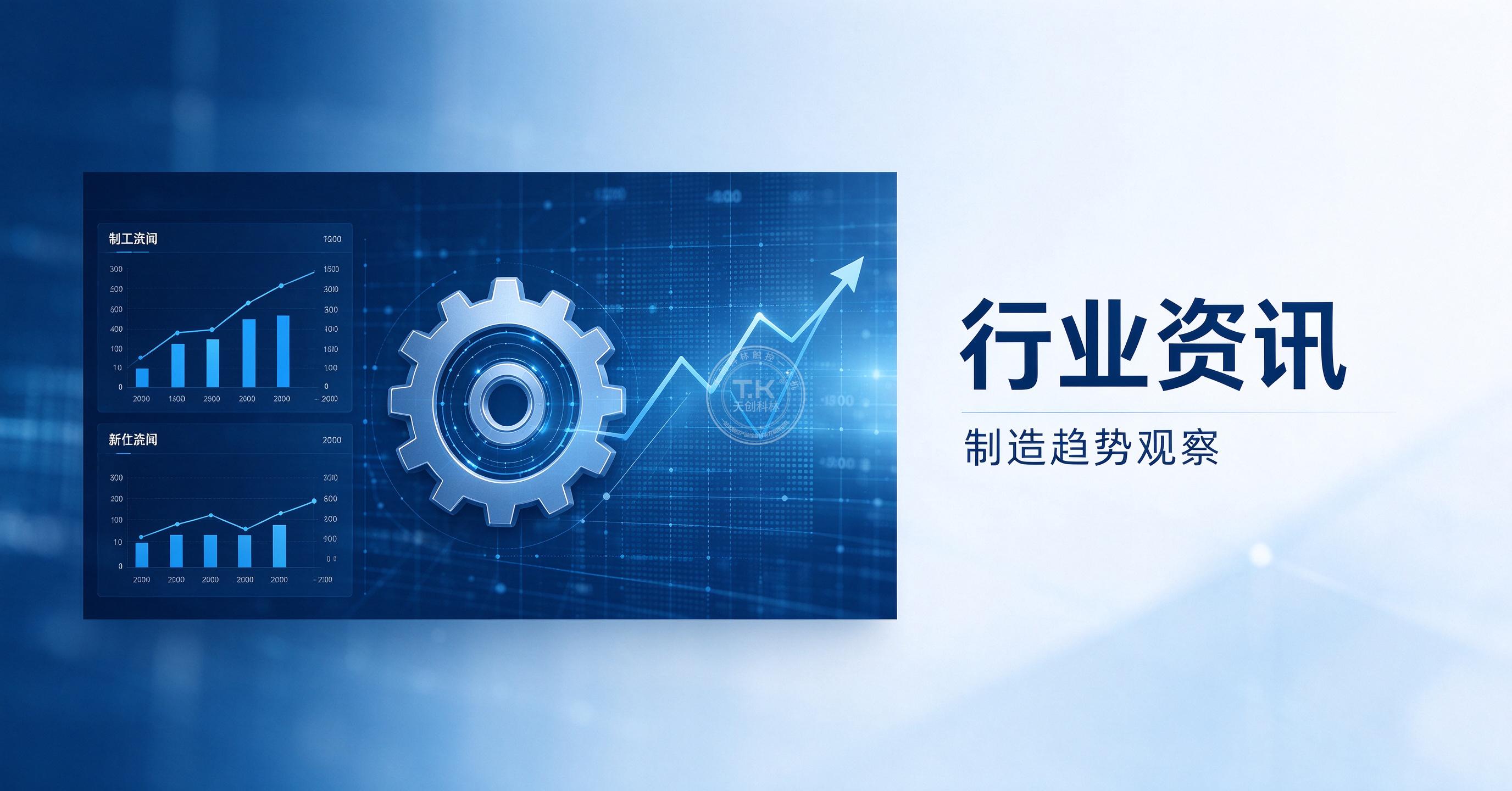 行业政策 | 锚定新质生产力政策风口 天创科林赋能制造业数智化转型升级